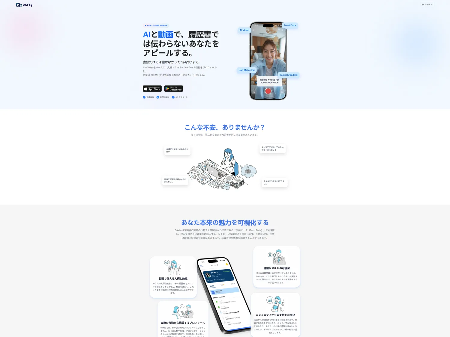 Giao diện DAYby